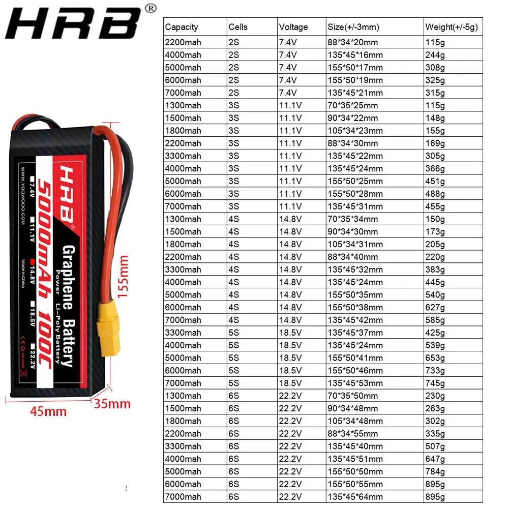 2PC  Graphene Battery 2S 3S 4S - 6S Lipo Battery 22.2V 5000Mah 评论和价格