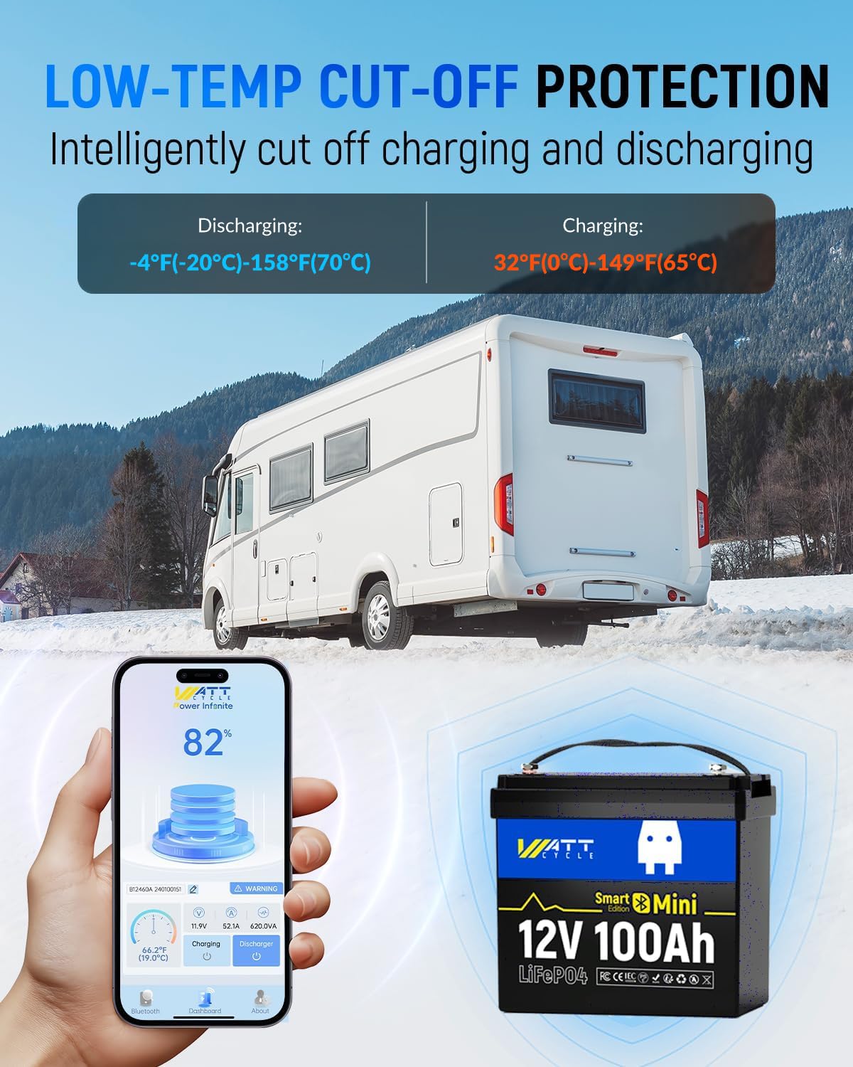 12V 100Ah Mini LiFePO4 Battery - Lifepo4 12V 100Ah Bms Bluetooth 评论和价格