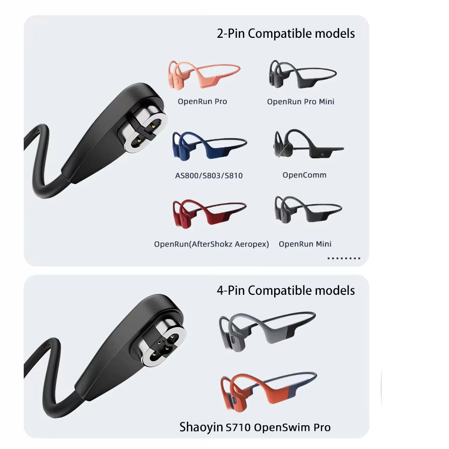 1M USB Type C Charger Cable fo - Skyrc B6 Neo Smart Charger 评论和价格