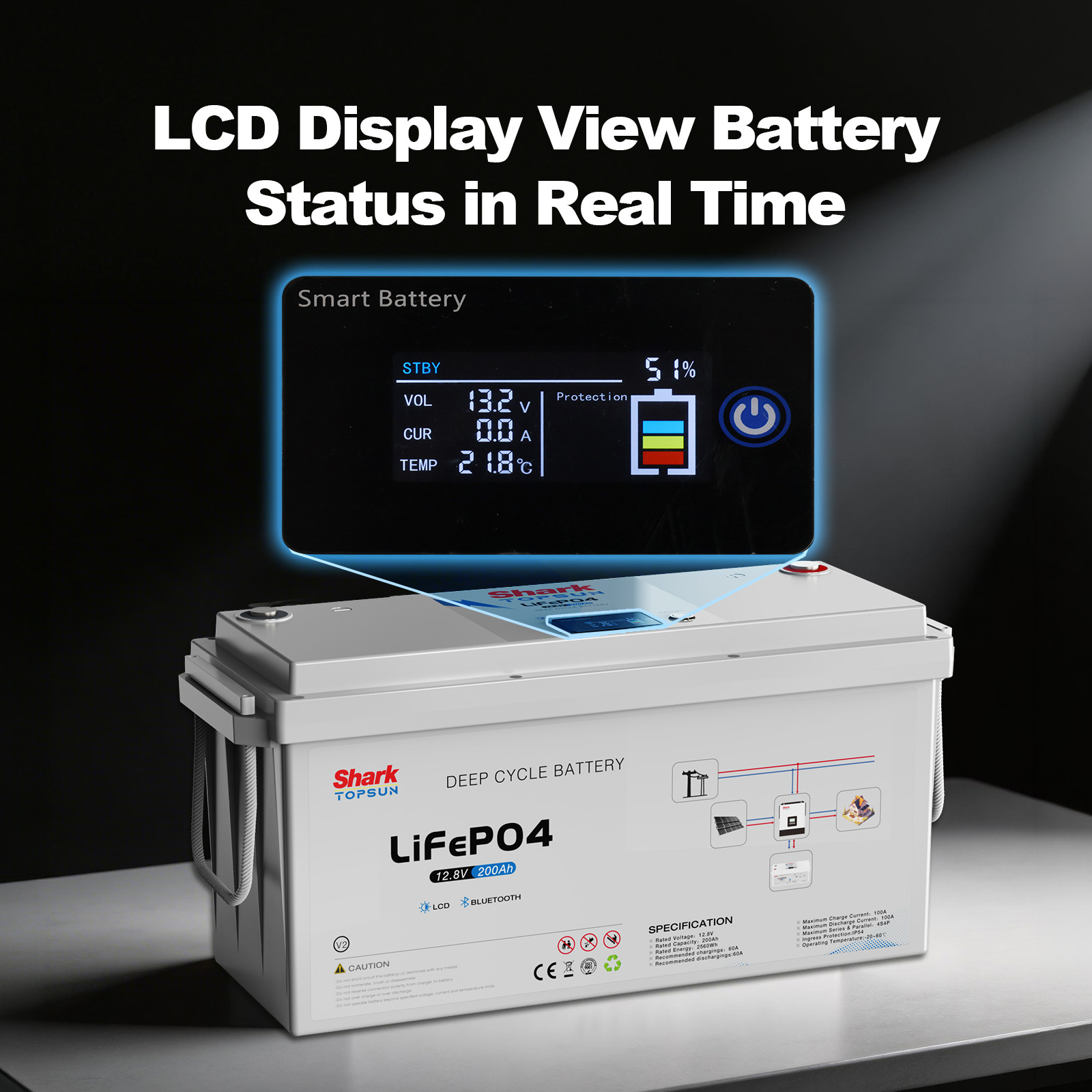 SANDISOLAR 2pcs 12V 100Ah LiFe - Lifepo4 12V 100Ah Bms Bluetooth 评论和价格